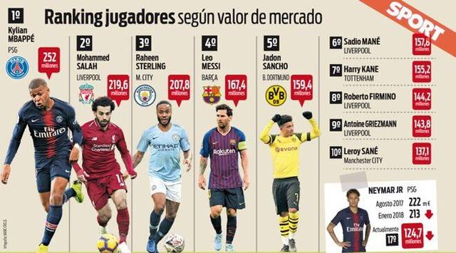 中不会包含 中不会包含