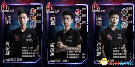 正是皇马下